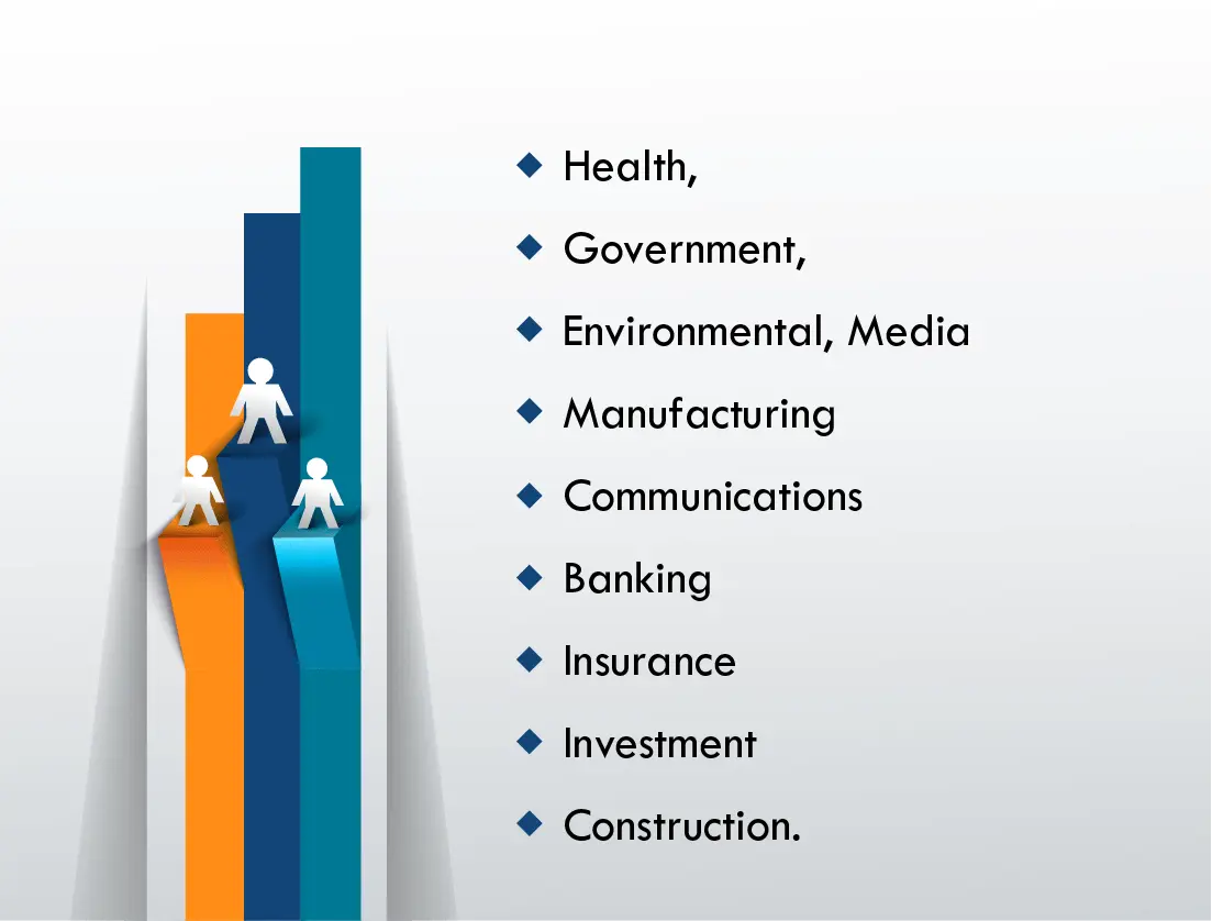 Revealed Discover top economics careers in zambia 22